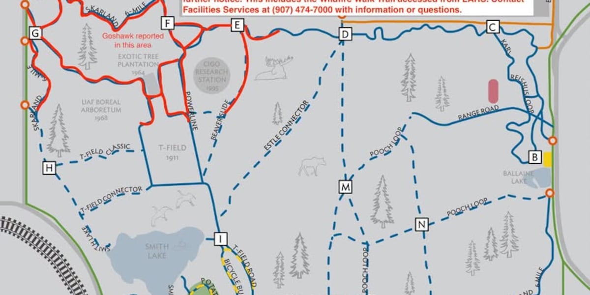 Goshawk attacks prompt UAF trail closures near Large Animal Research Station