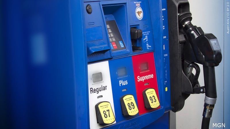 Perspective gas prices in the US